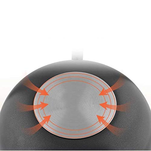 Non-Stick Cookware & Kitchen Utensils Set